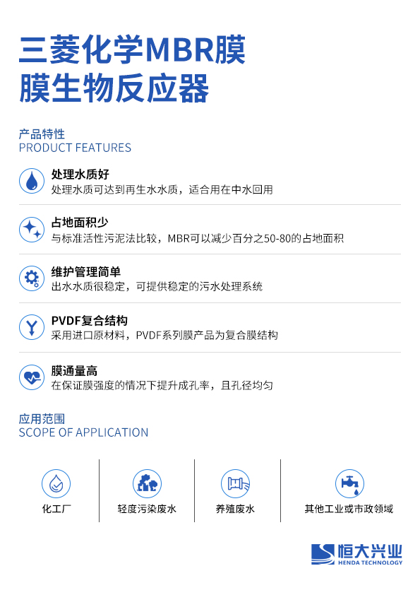 三菱MBR膜系統中鼓風機的計算